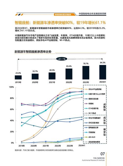 东莞东城区凯浪乐企业管理咨询起亚对未来市场的预测，名爵汽车品牌文化的传播